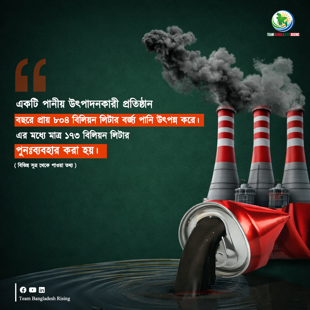পরিবর্তন আমাদের থেকেই শুরু